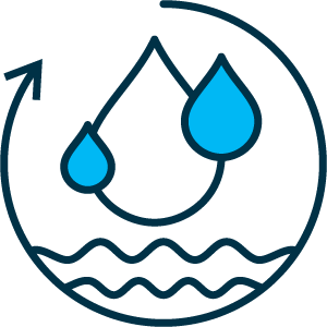 AQUANTA | O valor da água em cada token